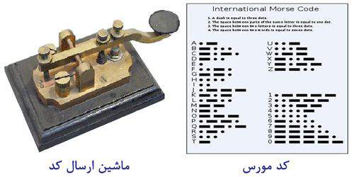 دستگاه SICS Light دستگاه SICS Light